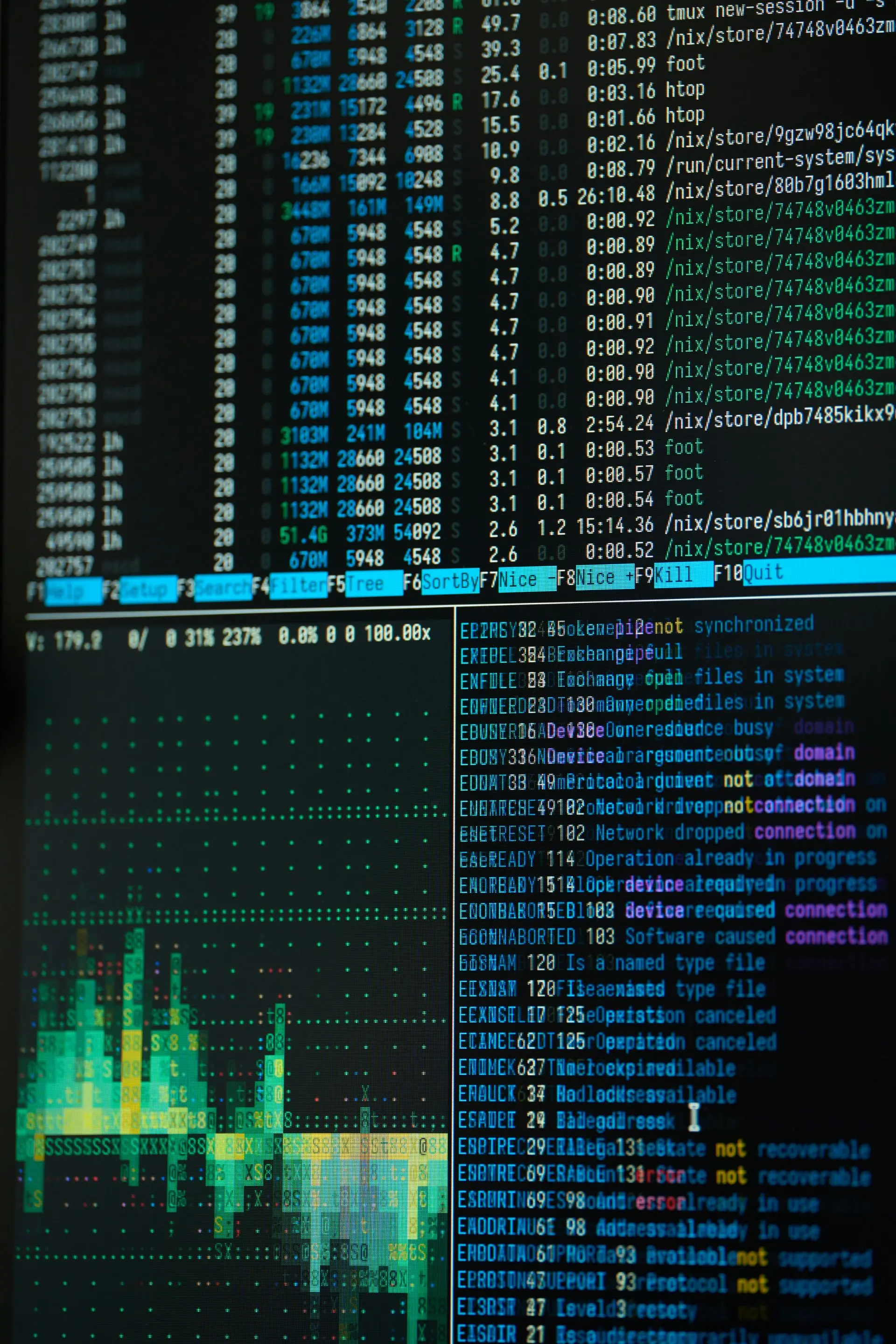 Linux 查找命令教程 的封面